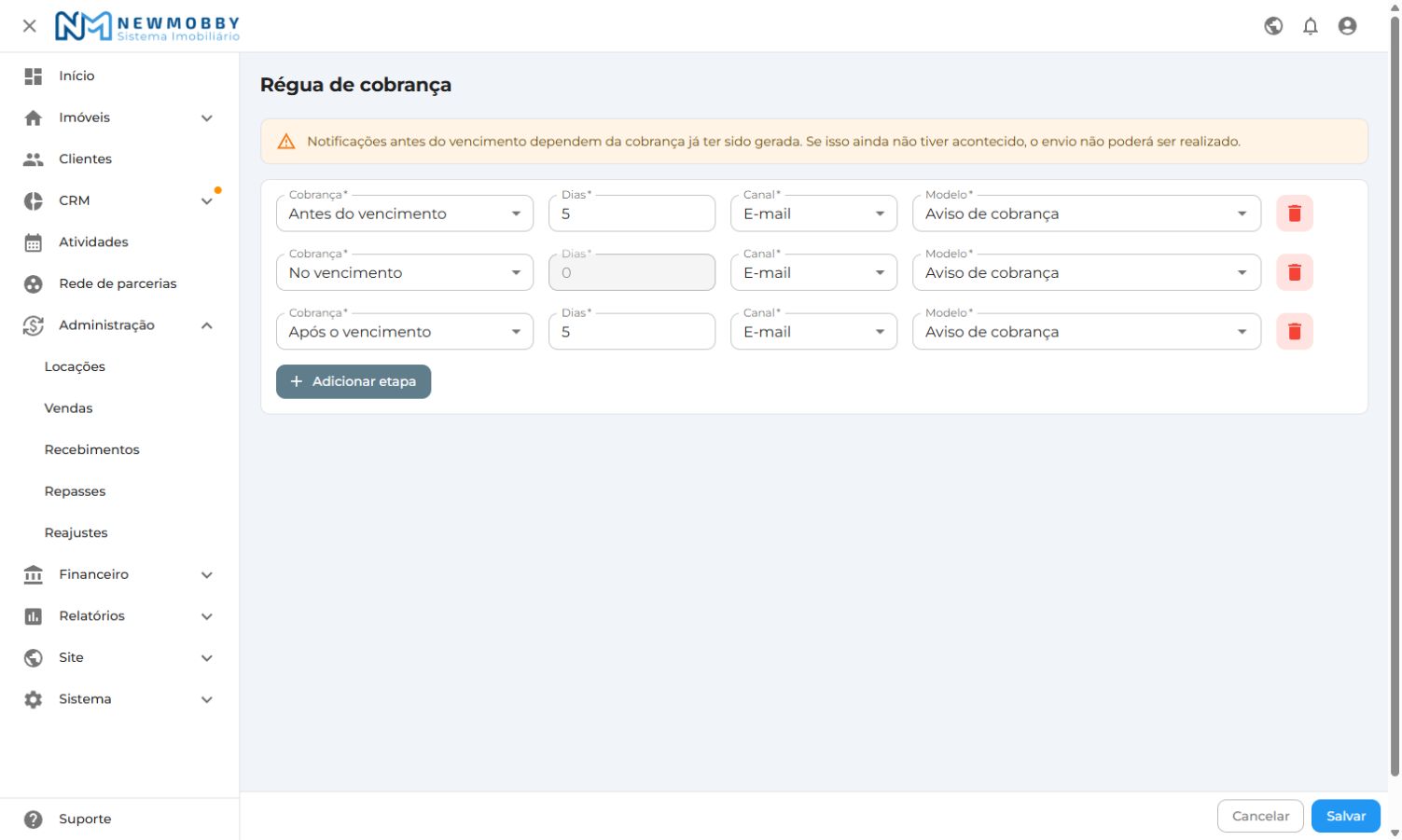Etapas da régua de cobrança
